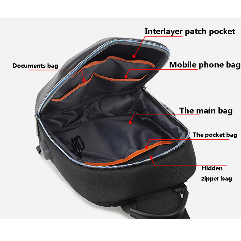 Torba na ramię męska z zabezpi – Travel Backpack Anti Theft recenzja i cena