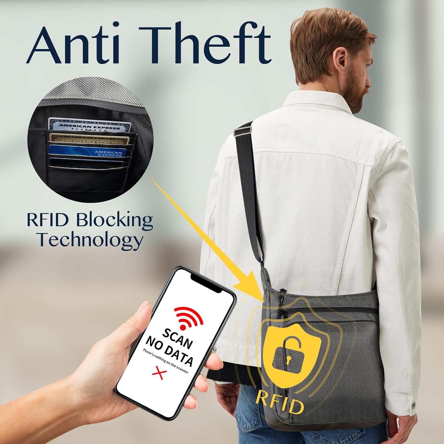 Plecak na ramię z zabezpieczen – Travel Backpack Anti Theft recenzja i cena