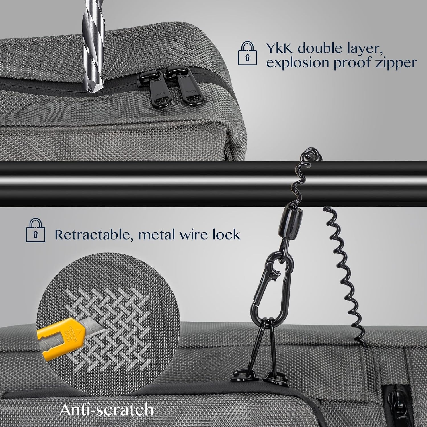Plecak na ramię z zabezpieczen – Travel Backpack Anti Theft recenzja i cena